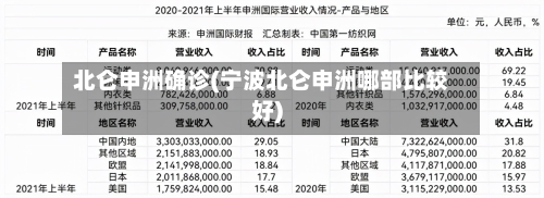 北仑申洲确诊(宁波北仑申洲哪部比较好)