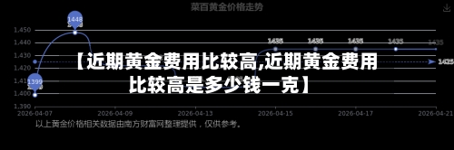 【近期黄金费用比较高,近期黄金费用比较高是多少钱一克】-第2张图片