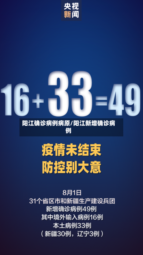 阳江确诊病例病原/阳江新增确诊病例-第2张图片