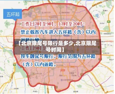 【北京限尾号限行是多少,北京限尾号时间】