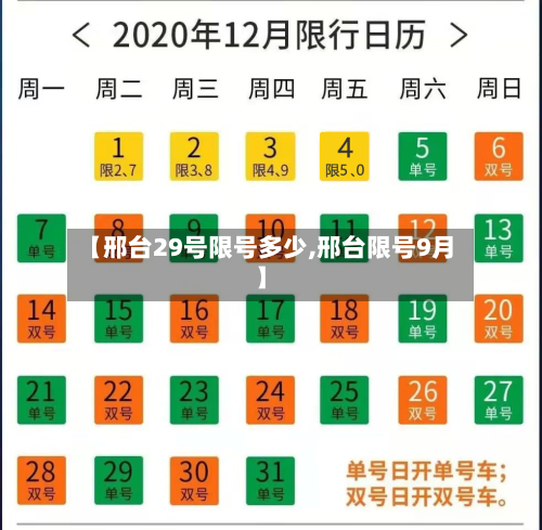【邢台29号限号多少,邢台限号9月】-第2张图片