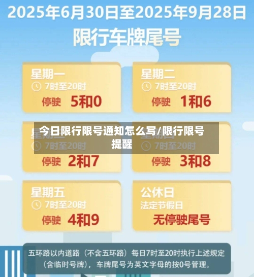 今日限行限号通知怎么写/限行限号提醒-第2张图片