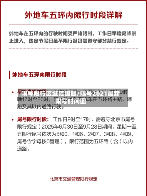 限号限行区域范围图/限号2021最新限号时间图