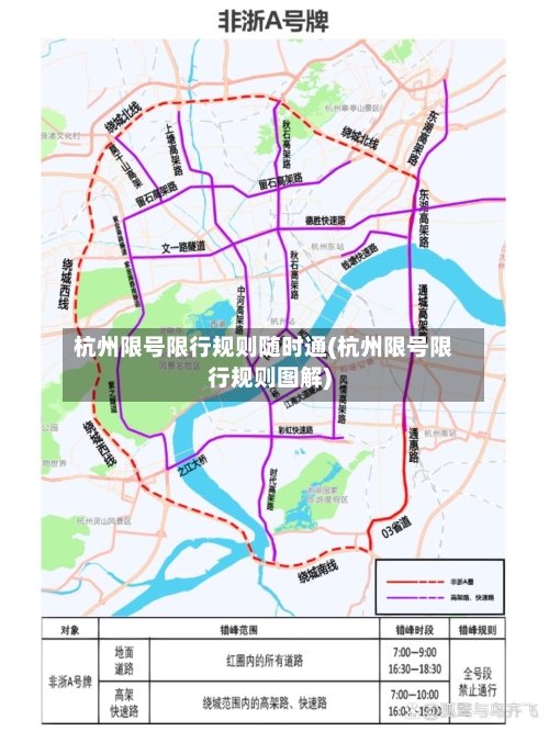 杭州限号限行规则随时通(杭州限号限行规则图解)-第3张图片