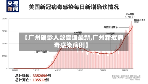 【广州确诊人数查询最新,广州新冠病毒感染病例】-第3张图片
