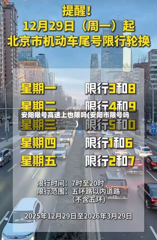 安阳限号高速上也限吗(安阳市限号吗)
