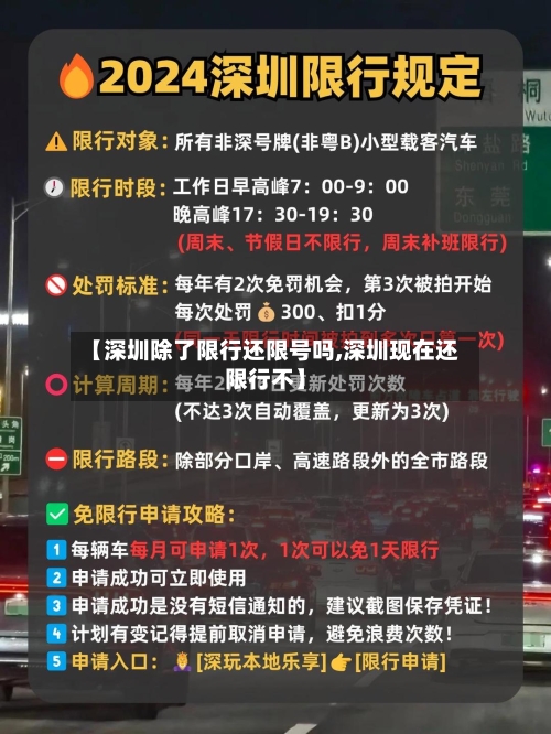 【深圳除了限行还限号吗,深圳现在还限行不】-第2张图片