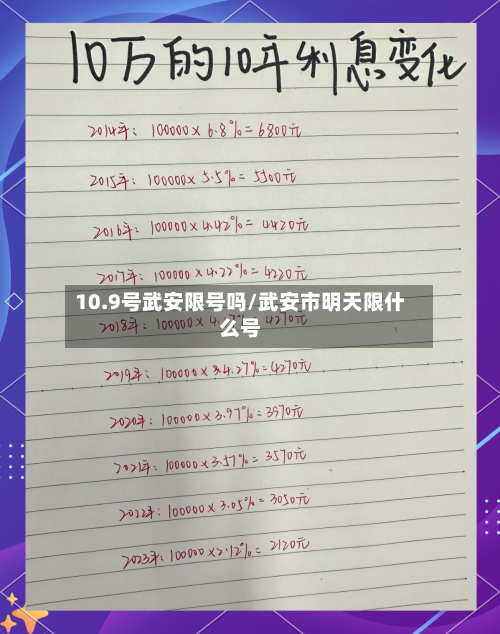 10.9号武安限号吗/武安市明天限什么号