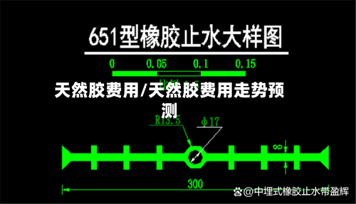 天然胶费用/天然胶费用走势预测-第2张图片