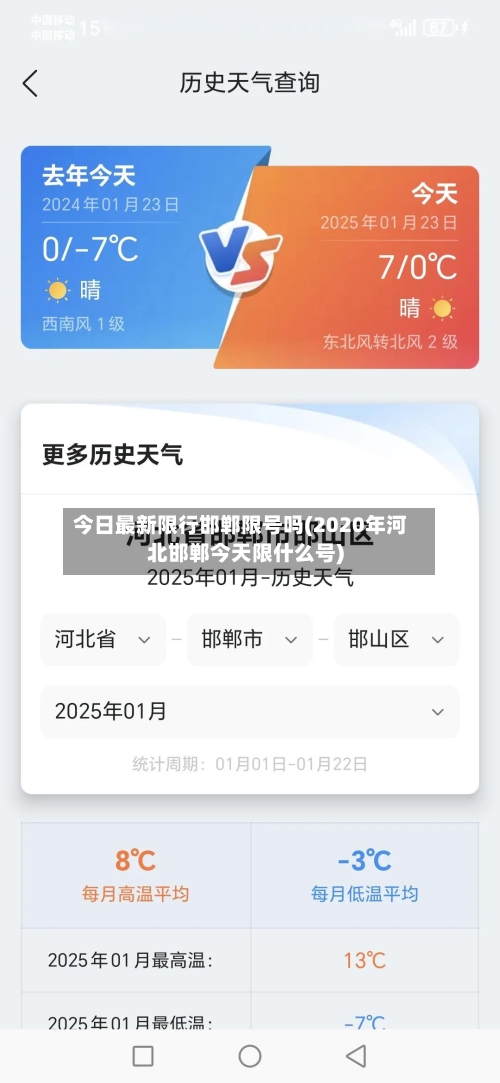 今日最新限行邯郸限号吗(2020年河北邯郸今天限什么号)