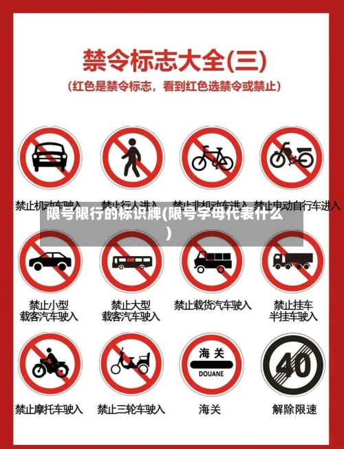 限号限行的标识牌(限号字母代表什么)-第3张图片
