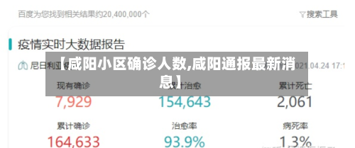 【咸阳小区确诊人数,咸阳通报最新消息】-第2张图片