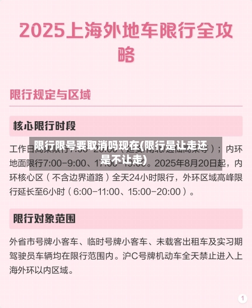 限行限号要取消吗现在(限行是让走还是不让走)