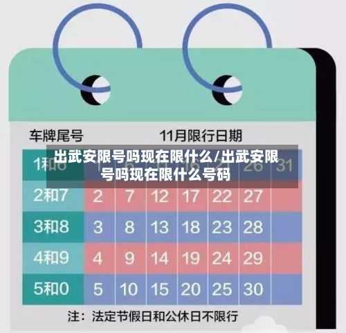 出武安限号吗现在限什么/出武安限号吗现在限什么号码