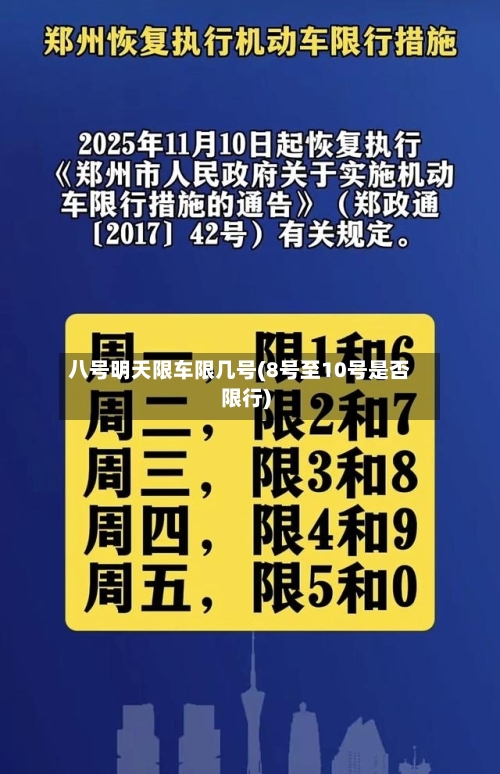 八号明天限车限几号(8号至10号是否限行)