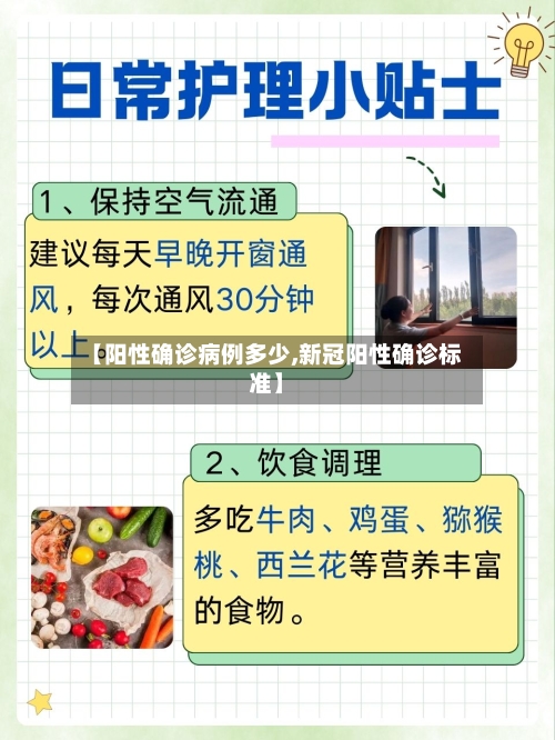 【阳性确诊病例多少,新冠阳性确诊标准】-第3张图片