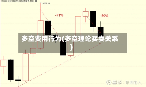 多空费用行为(多空理论买卖关系)-第2张图片