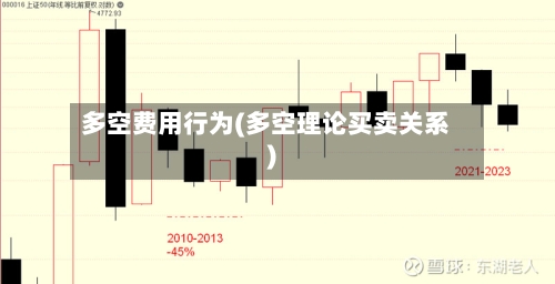 多空费用行为(多空理论买卖关系)