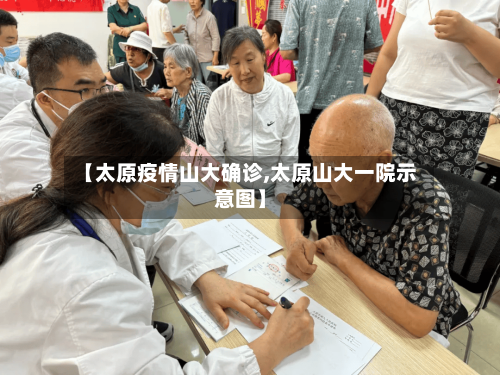 【太原疫情山大确诊,太原山大一院示意图】