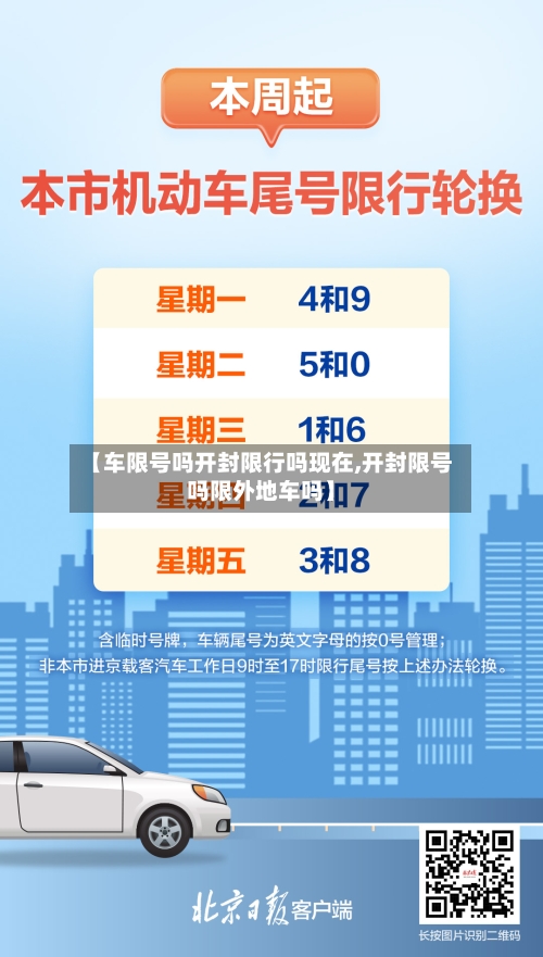 【车限号吗开封限行吗现在,开封限号吗限外地车吗】-第2张图片