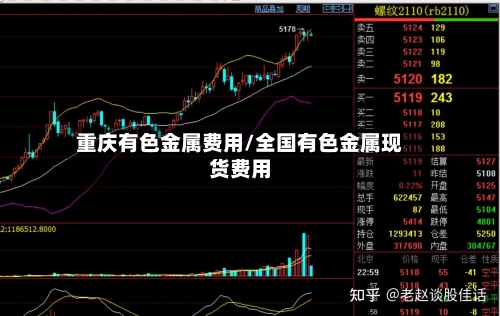 重庆有色金属费用/全国有色金属现货费用-第3张图片