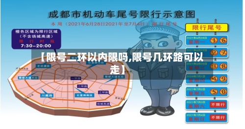 【限号二环以内限吗,限号几环路可以走】