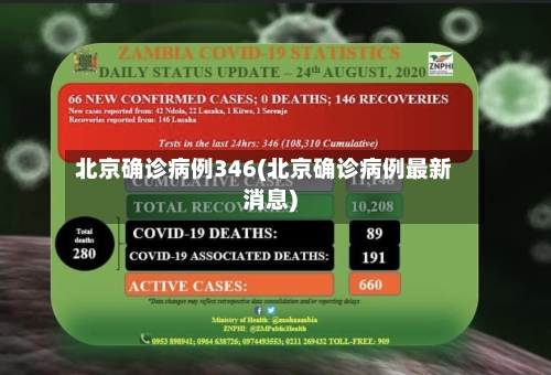 北京确诊病例346(北京确诊病例最新消息)