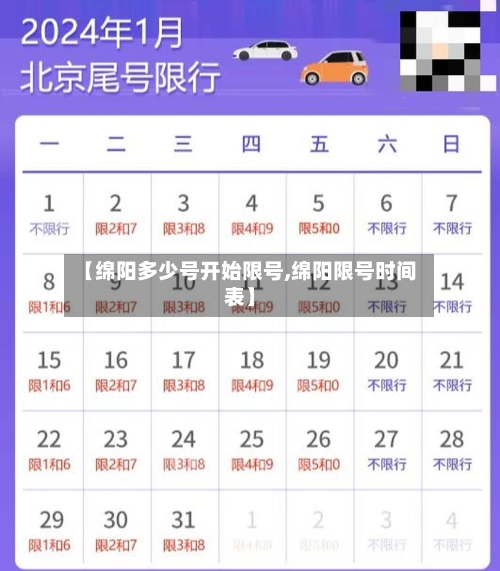 【绵阳多少号开始限号,绵阳限号时间表】-第3张图片