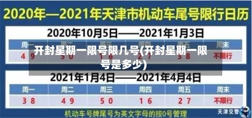 开封星期一限号限几号(开封星期一限号是多少)-第3张图片