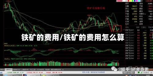 铁矿的费用/铁矿的费用怎么算