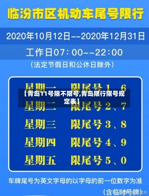 【青岛11号限不限号,青岛限行限号规定表】-第2张图片