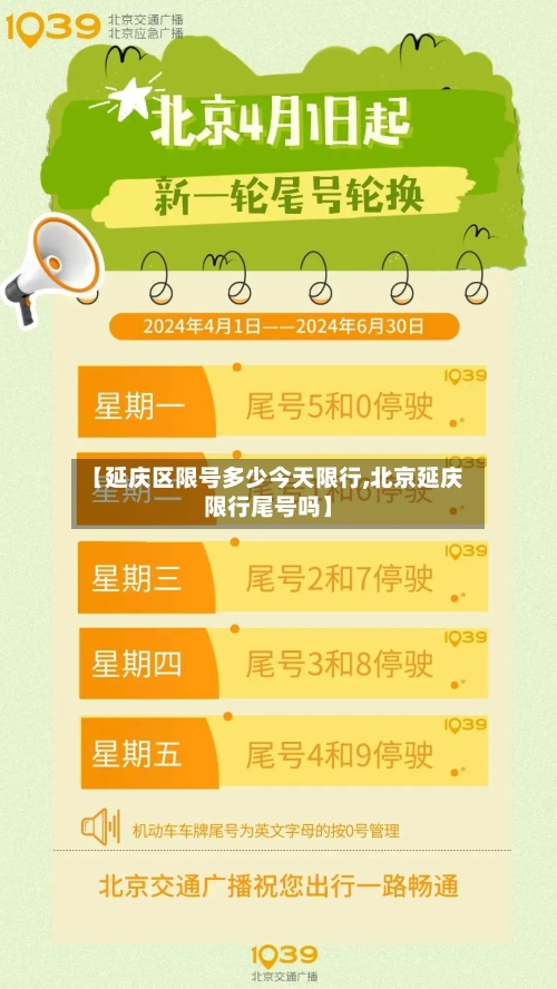 【延庆区限号多少今天限行,北京延庆限行尾号吗】-第2张图片
