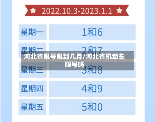 河北省限号限到几月/河北省机动车限号吗-第2张图片