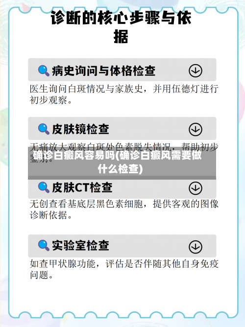 确诊白癜风容易吗(确诊白癜风需要做什么检查)