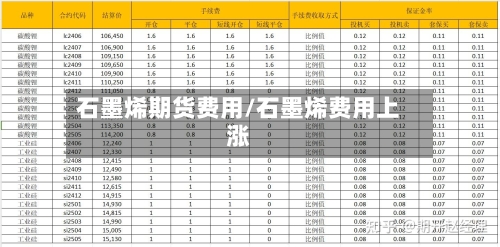 石墨烯期货费用/石墨烯费用上涨