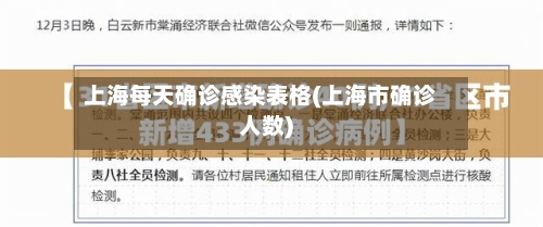 上海每天确诊感染表格(上海市确诊人数)-第3张图片