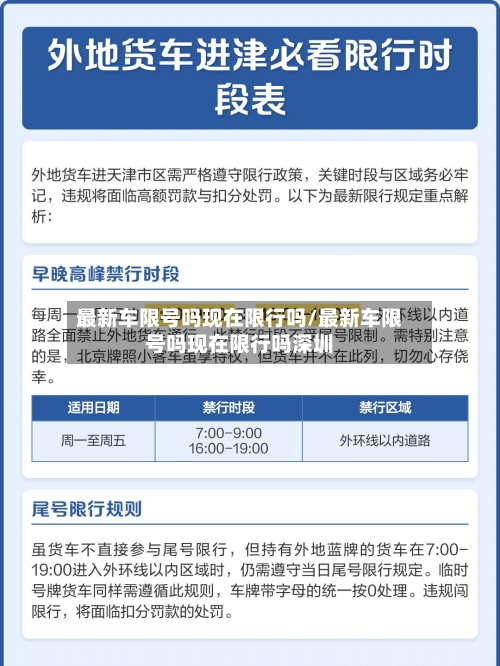 最新车限号吗现在限行吗/最新车限号吗现在限行吗深圳