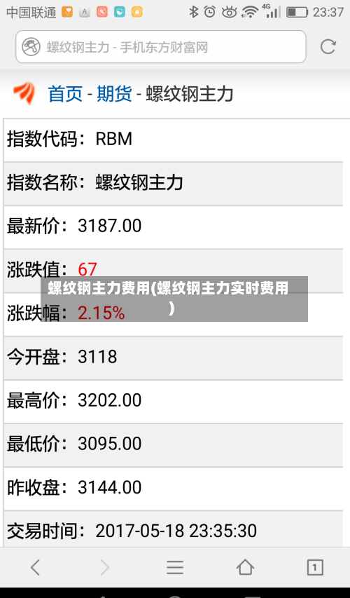 螺纹钢主力费用(螺纹钢主力实时费用)