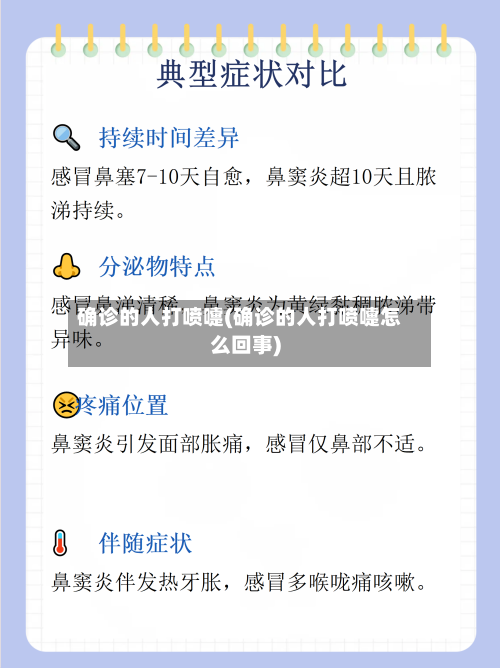 确诊的人打喷嚏(确诊的人打喷嚏怎么回事)-第2张图片
