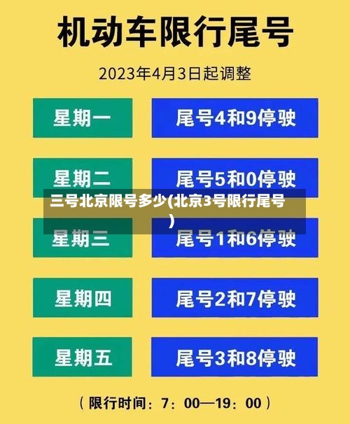 三号北京限号多少(北京3号限行尾号)-第2张图片