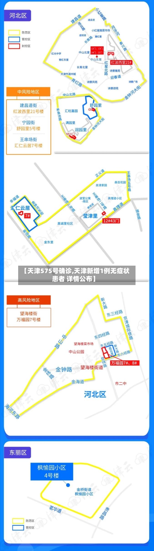 【天津575号确诊,天津新增1例无症状患者 详情公布】