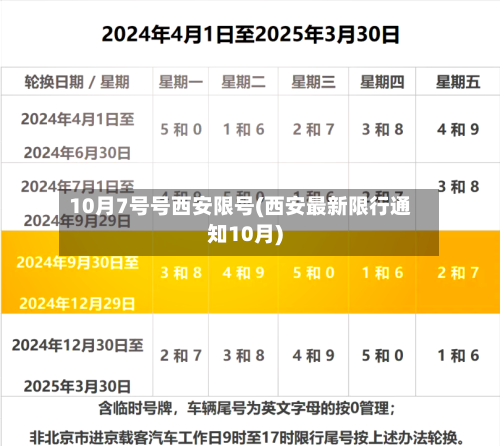 10月7号号西安限号(西安最新限行通知10月)