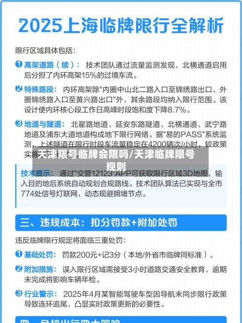天津限号临牌会限吗/天津临牌限号规则