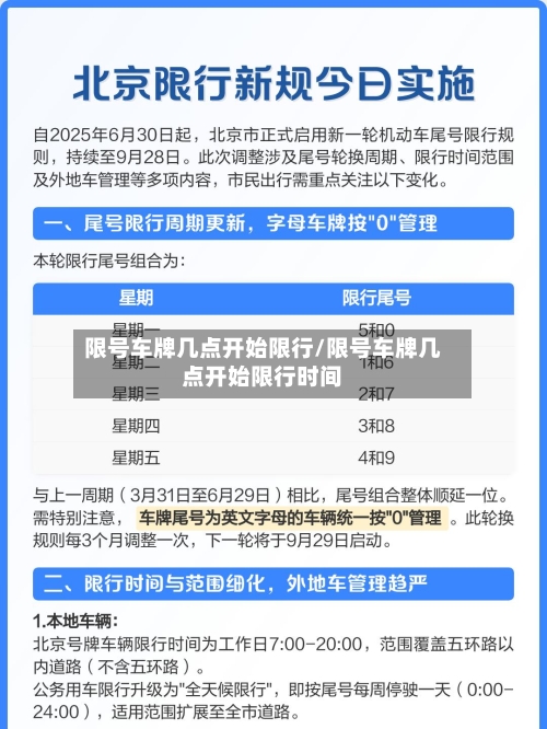 限号车牌几点开始限行/限号车牌几点开始限行时间