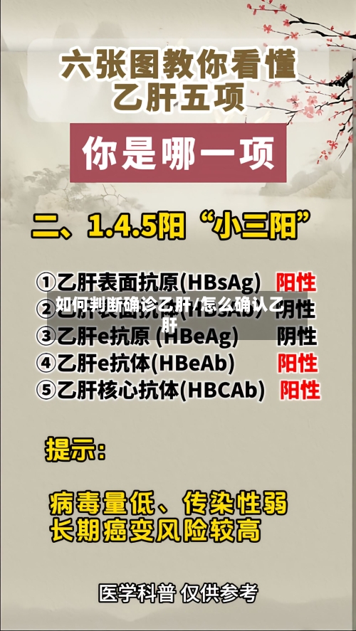 如何判断确诊乙肝/怎么确认乙肝-第2张图片