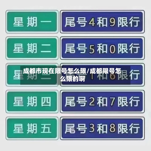 成都市现在限号怎么限/成都限号怎么限的啊