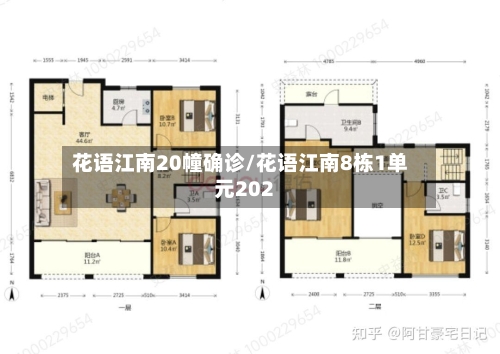 花语江南20幢确诊/花语江南8栋1单元202-第3张图片