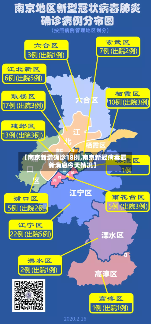 【南京新增确诊18例,南京新冠病毒最新消息今天情况】-第2张图片