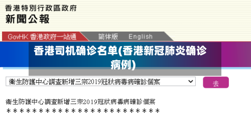 香港司机确诊名单(香港新冠肺炎确诊病例)