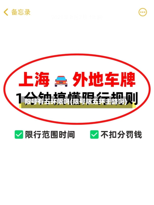 限号有五环限吗(限号限五环主路吗)